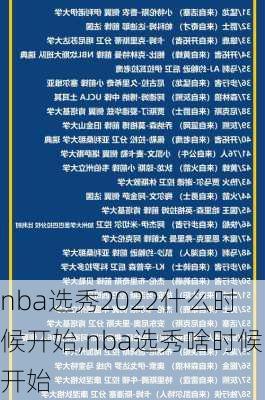 nba选秀2022什么时候开始,nba选秀啥时候开始